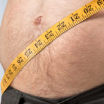 Is the State You Live In Making You Fat? One in Three Americans is Obese.