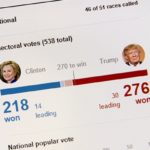 Electoral College Can Vote for Whoever They Want, Says Court Ruling